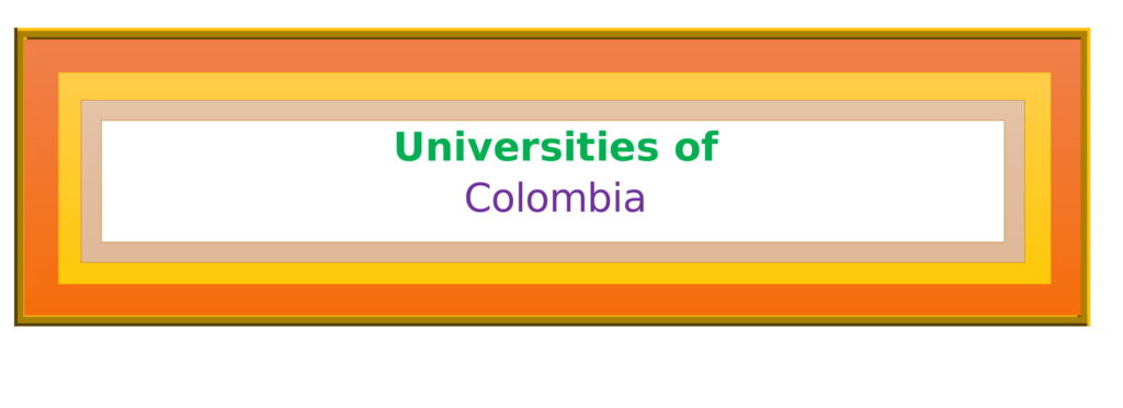 List of Universities in Colombia